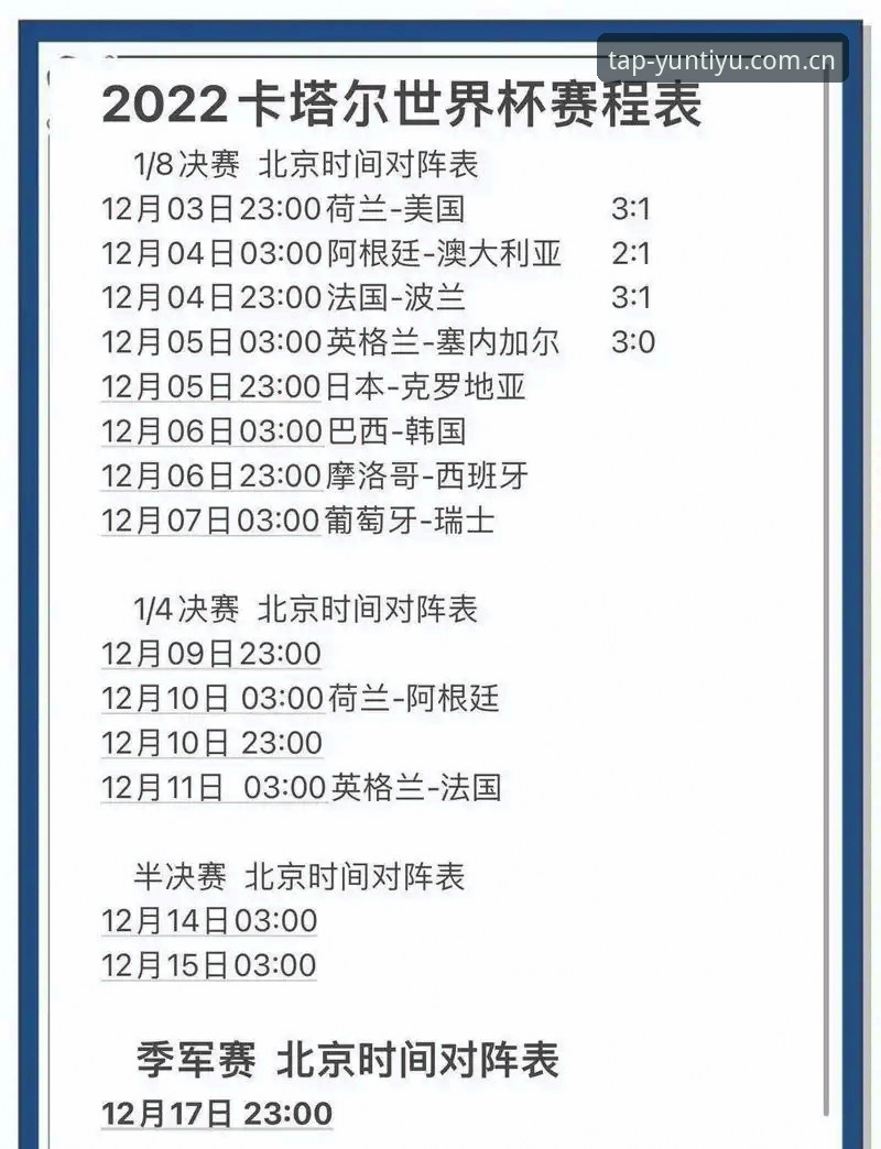 挪威1-0塞内加尔，哈兰德中框——云体育平台赛事数据详解