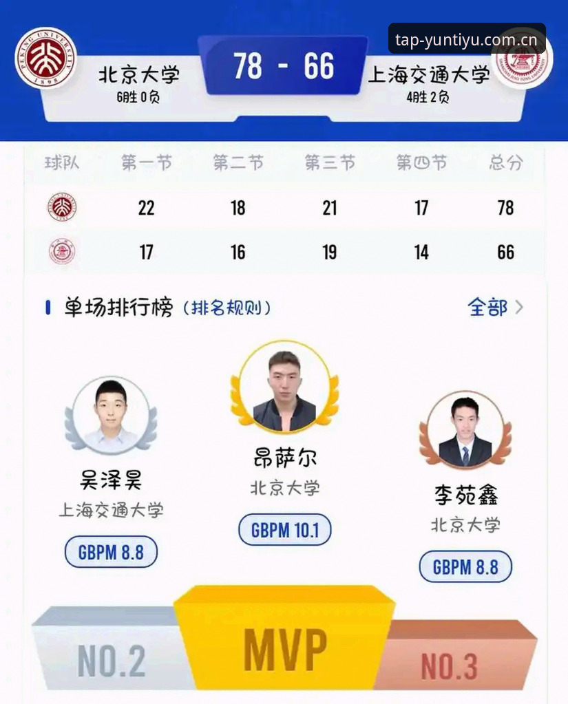 云体育官网入口登录网页版官方主页实时比分安卓版v2.1.0最新动态：我用了三天，说说实话